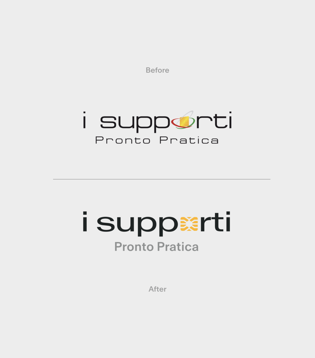 Restyle logo i Supporti Pronto Pratica